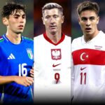 5 Đội Tuyển Lớn Chưa Chắc Suất Dự World Cup 2026