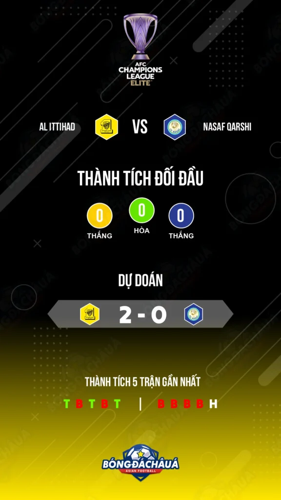 Al-Ittihad-vs-Nasaf-Qarshi