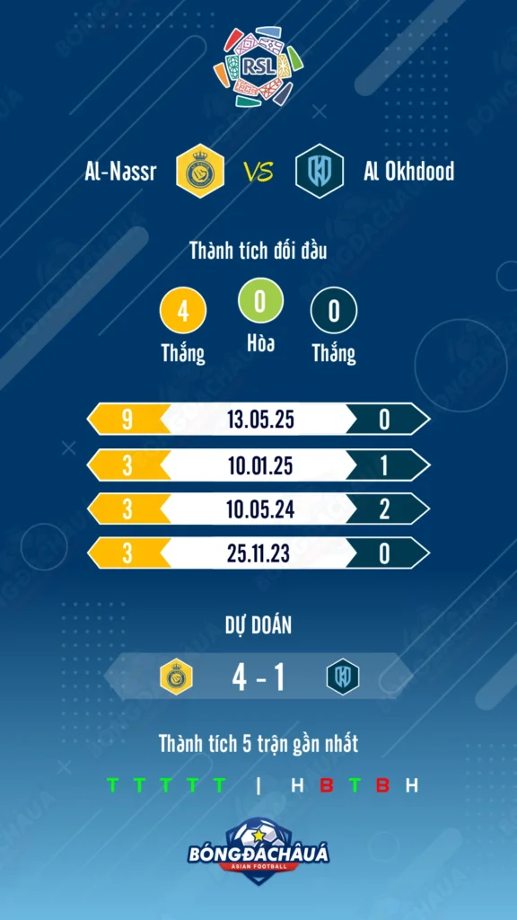 Al-Nassr-vs-Al-Okhdood