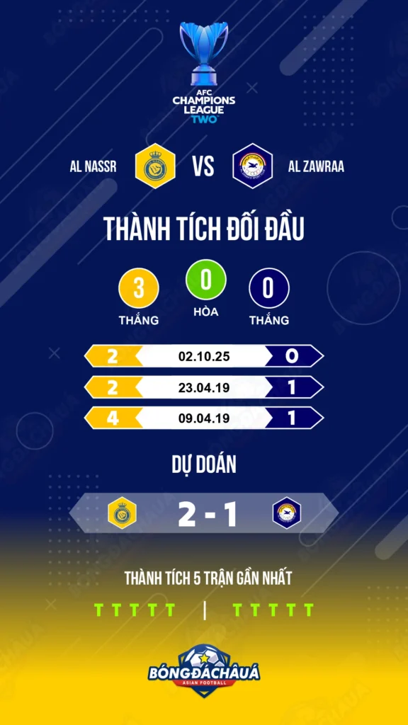 Al-Nassr-vs-Al-Zawraa