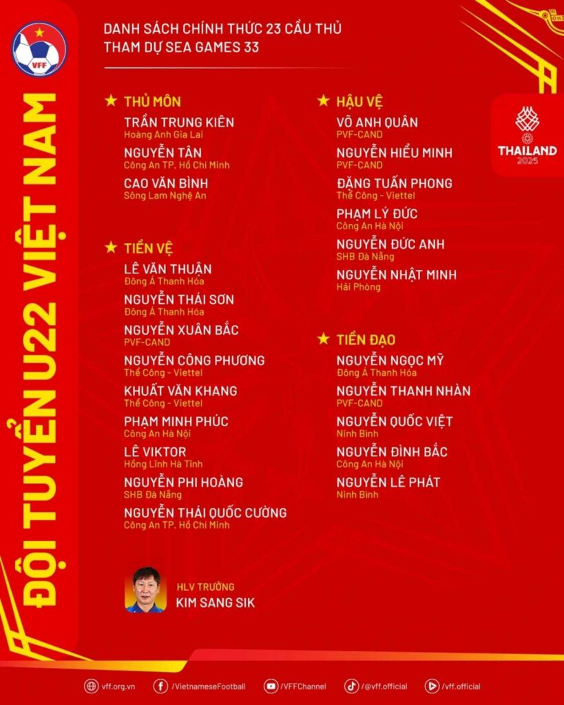 Danh sách chính thức 23 cầu thủ tham dự SEA Games 2025. 