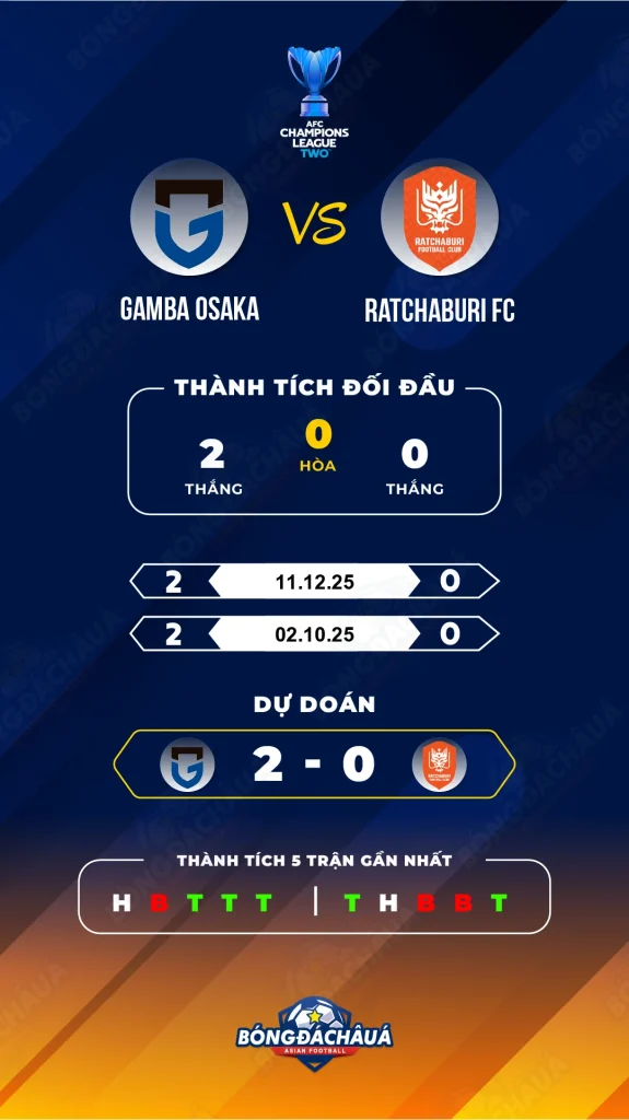 Gamba-Osaka-vs-Ratchaburi-FC