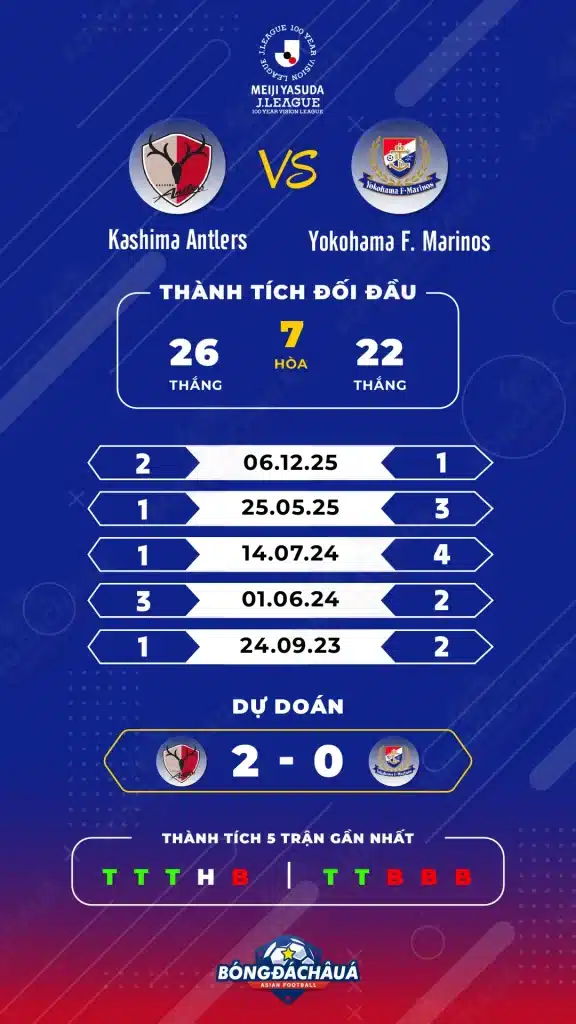 Kashima-Antlers-vs-Yokohama-F. Marinos