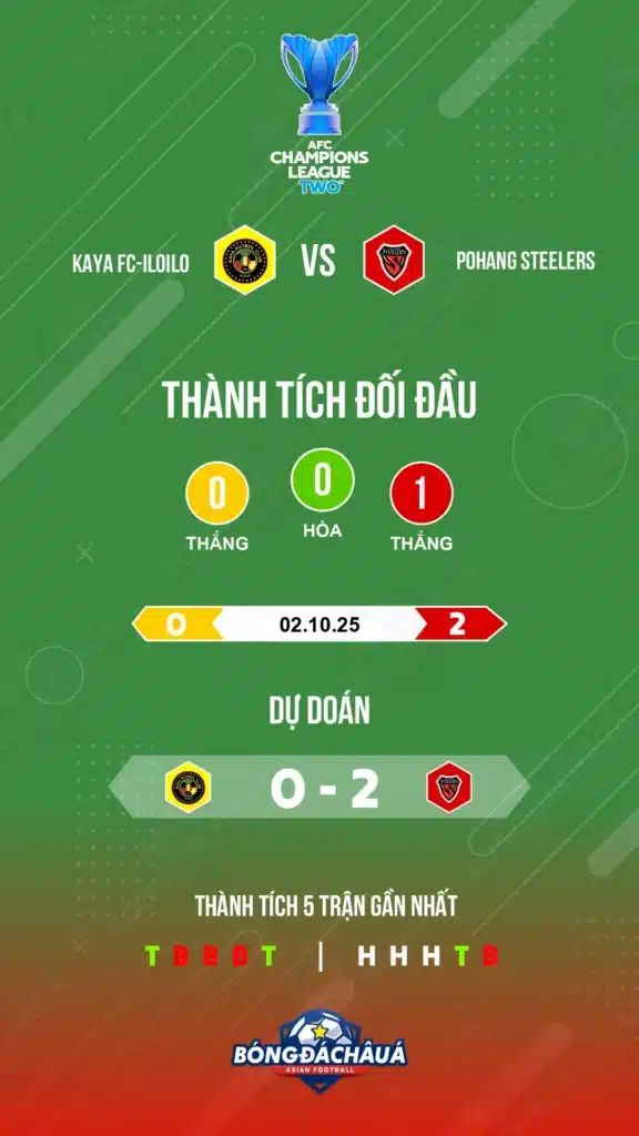 Kaya FC-Iloilo đối đầu Pohang Steelers
