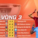 Kết Quả Loạt Trận Thứ Ba Vòng Bảng ASEAN Shopee Cup 2025/26
