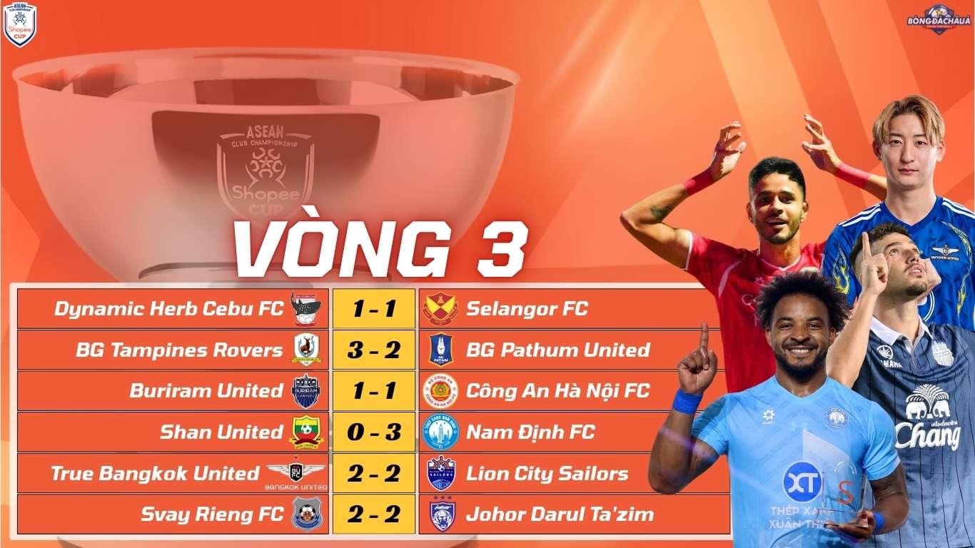 Kết Quả Loạt Trận Thứ Ba Vòng Bảng ASEAN Shopee Cup 2025/26