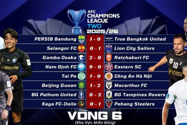 Kết Quả Loạt Trận Thứ Sáu Vòng Bảng AFC Champions League Two 202526 Khu Vực Miền Đông