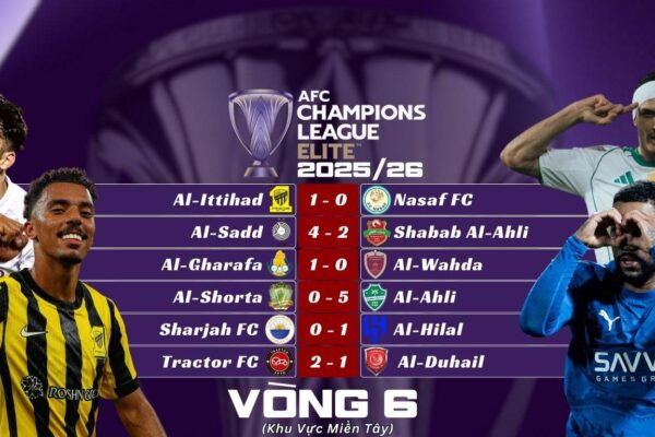Kết Quả Lượt Trận Thứ Sáu Vòng Bảng AFC Champions League Elite 2025/26 Khu Vực Miền Tây