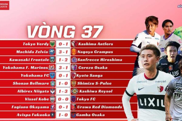 Kết Quả Vòng 37 J-League 2025