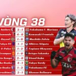 Kết Quả Vòng 38 J-League 2025