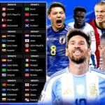 Lịch Thi Đấu Vòng Bảng Và Nhận Định Bảng Đấu