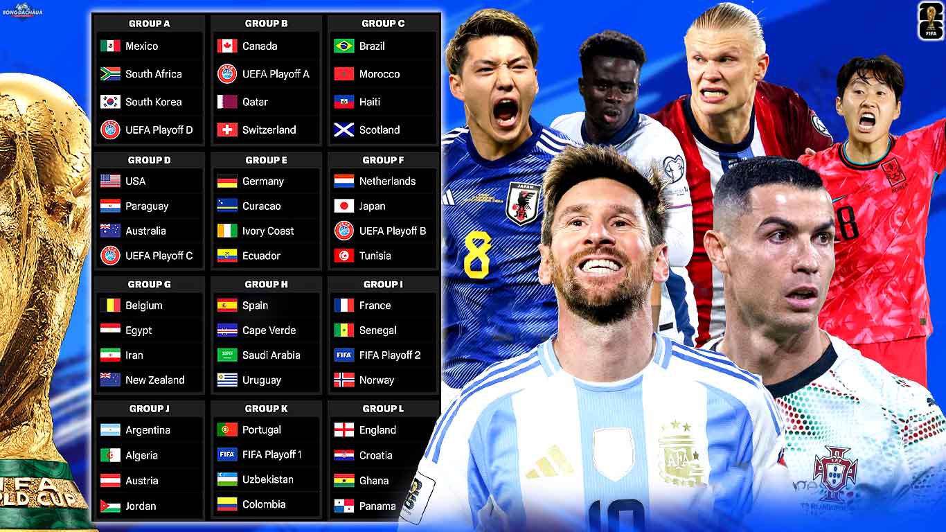 Lịch Thi Đấu Vòng Bảng Và Nhận Định Bảng Đấu