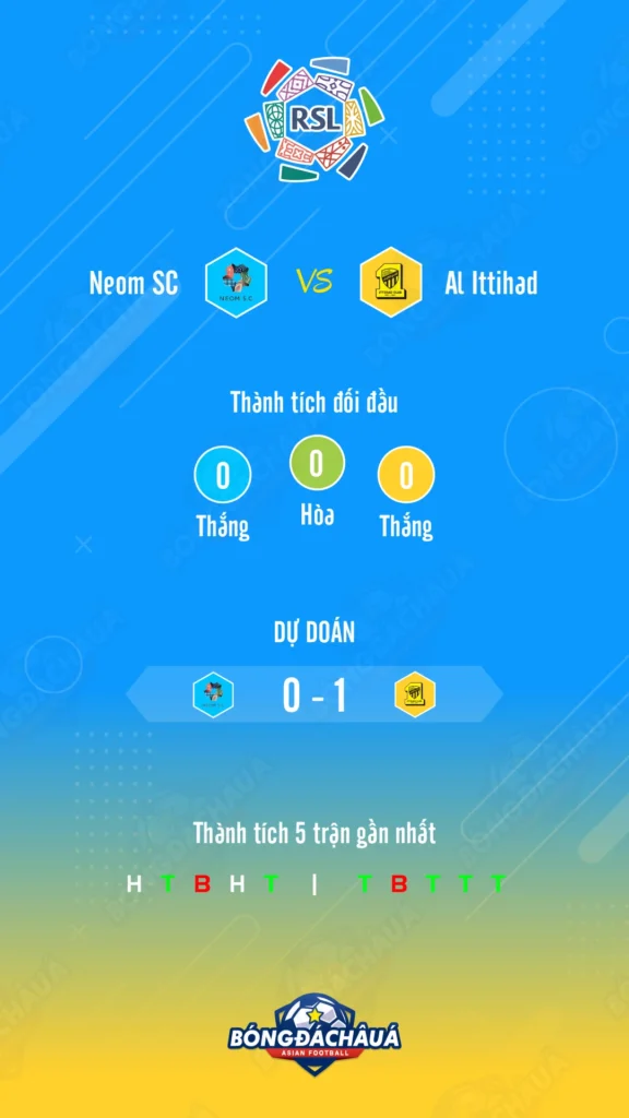 Neom-SC-vs-Al-Ittihad