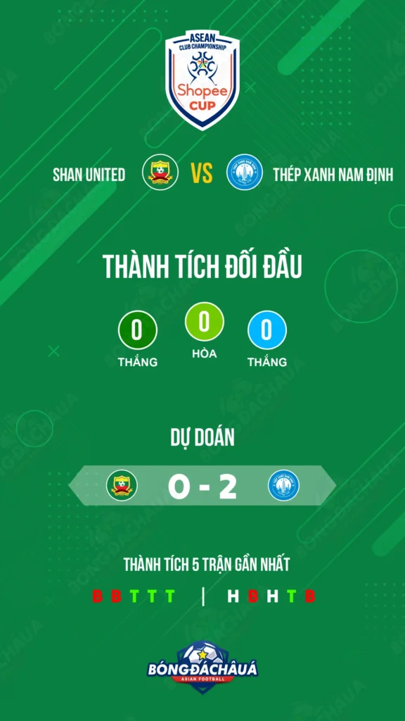 Shan United đối đầu Thép Xanh Nam Định