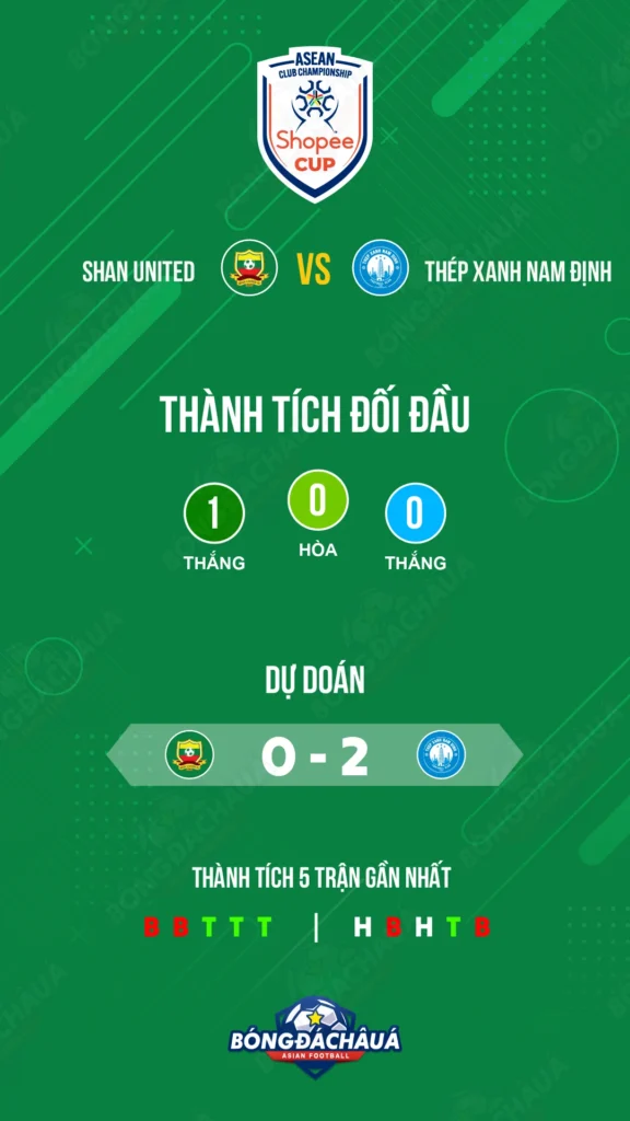 Shan United đối đầu Thép Xanh Nam Định