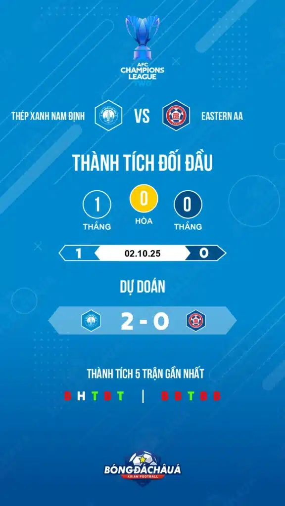 Thép Xanh Nam Định đối đầu Eastern AA