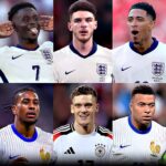 10 Ngôi Sao Đắt Giá Nhất World Cup 2026