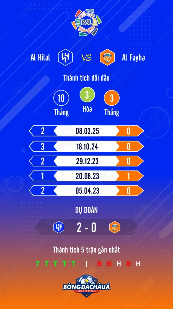 Al-Hilal-vs-Al-Fayha
