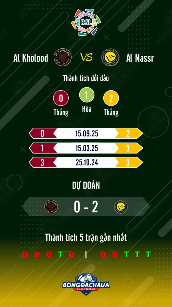 Al-Kholood-vs-Al-Nassr