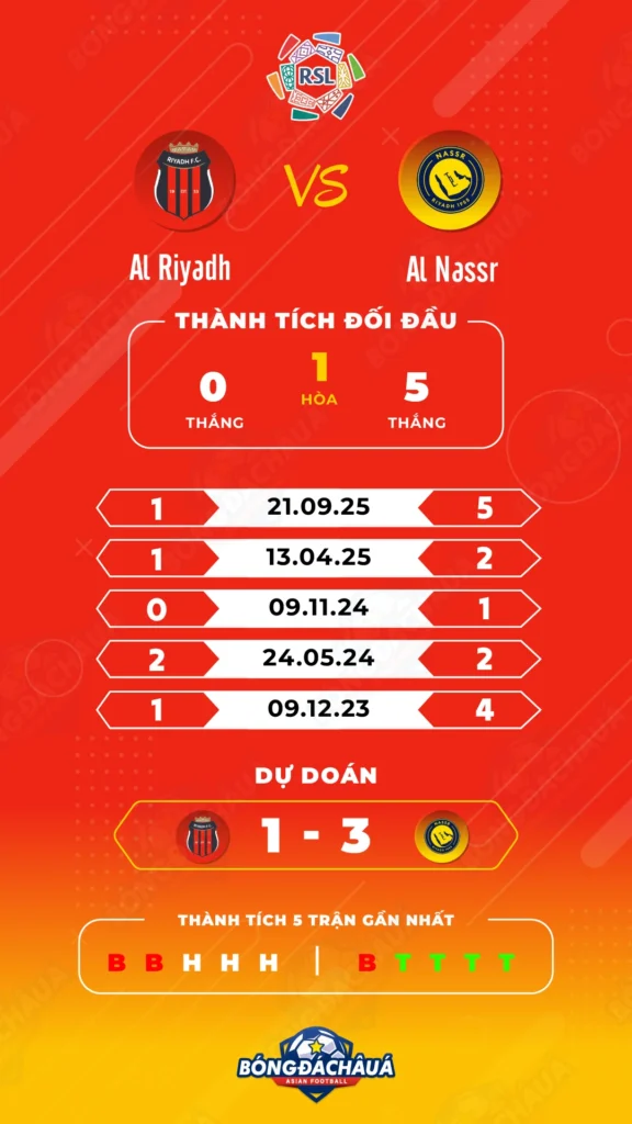 Al-Riyadh-vs-Al-Nassr