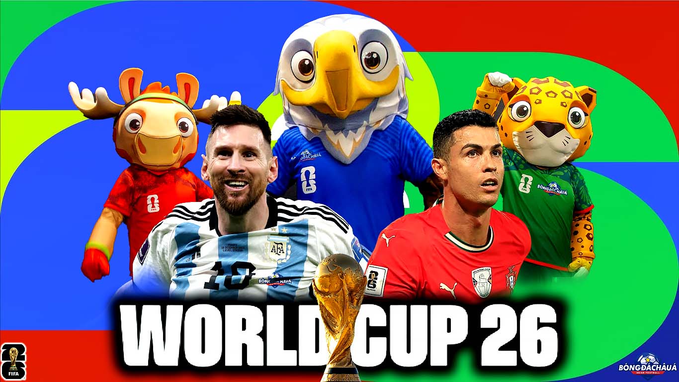 FIFA World Cup 2026 - Giải Đấu Bóng Đá Lớn Nhất Hành Tinh