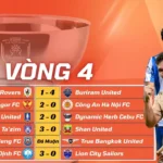 Kết Quả Lượt Trận Thứ Tư Vòng Bảng Shopee Cup 2025/26