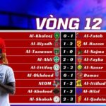 Kết Quả Vòng 12 Saudi Pro League 2025/26