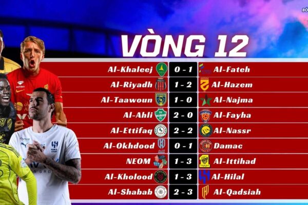 Kết Quả Vòng 12 Saudi Pro League 2025/26