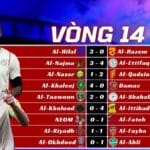 Kết Quả Vòng 14 Saudi Pro League 2025/26