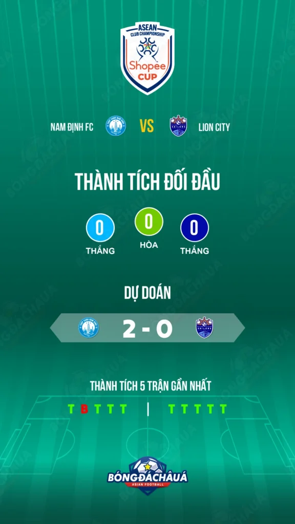 Nam-Định-vs-Lion-City