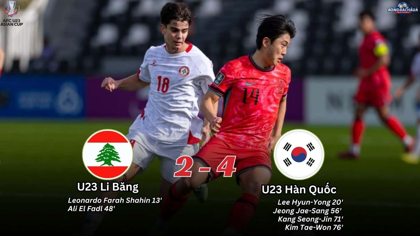 U23 Lebanon 2-4 U23 Hàn Quốc