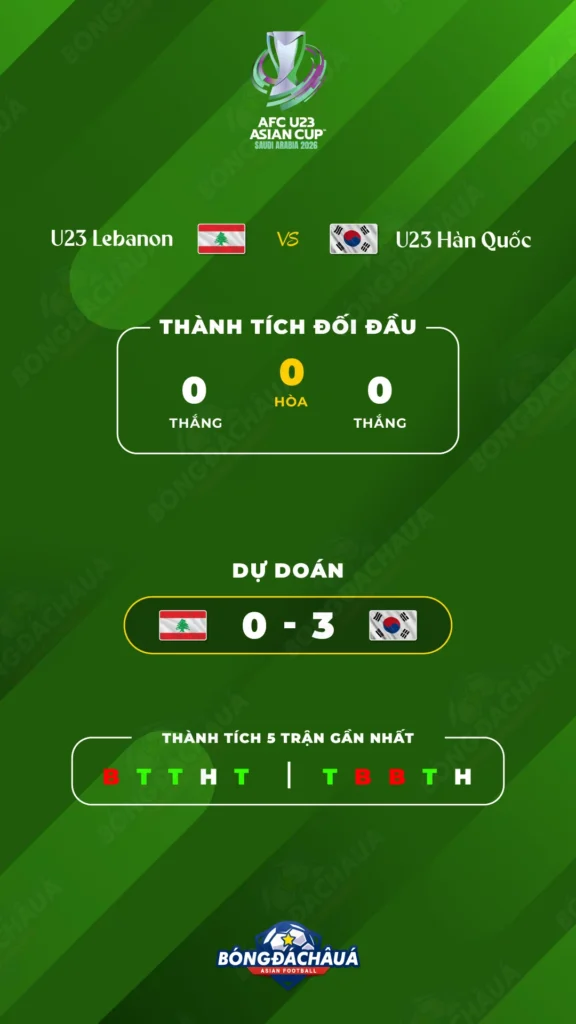 U23-Lebanon-vs-U23-Hàn-Quốc