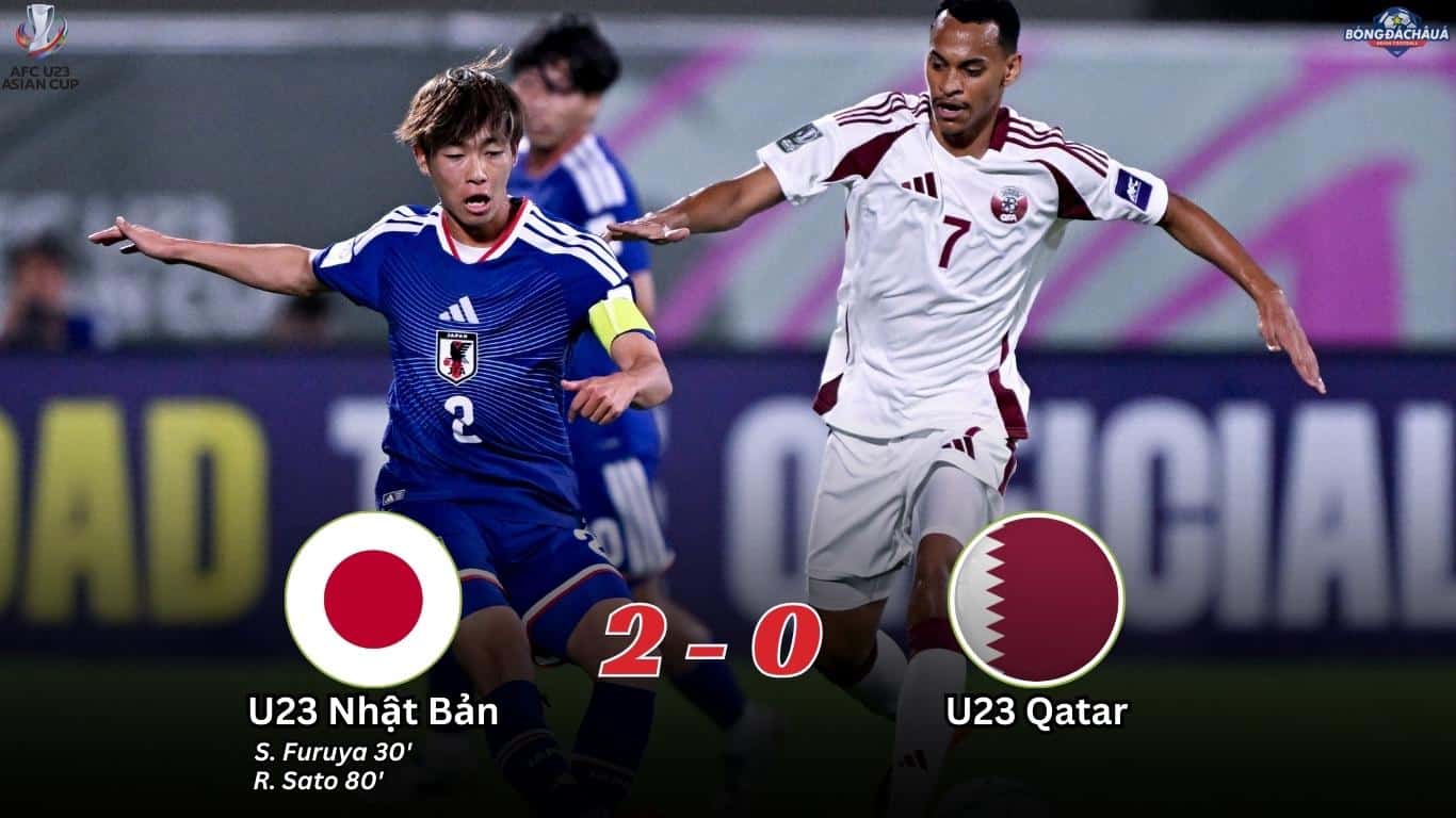 Kết Quả Vòng Bảng Asian Cup 2026: U23 Nhật Bản 2-0 U23 Qatar