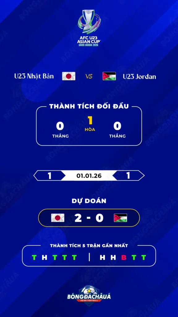 U23-Nhật-Bản---U23-Jordan