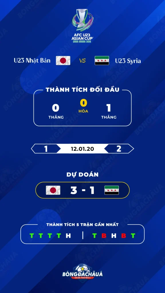 U23-Nhật-Bản-vs-U23-Syria
