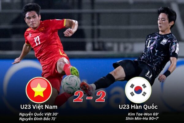 U23 Việt Nam 2-2 U23 Hàn Quốc (Penalty 7-6)