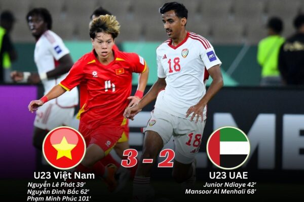 U23 Việt Nam 3-2 U23 UAE