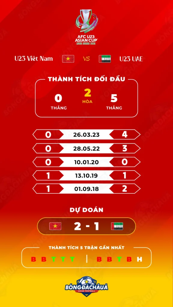 U23-Việt-Nam---U23-UAE