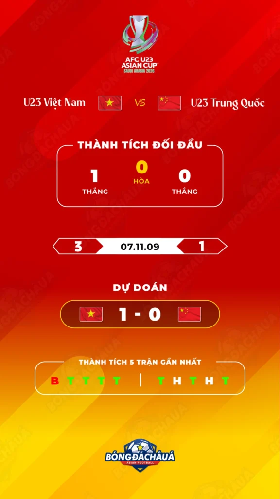 U23-Viet-Nam-vs-U23-Trung-Quoc