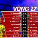 Kết quả vòng 17 saudi pro league 2025/26