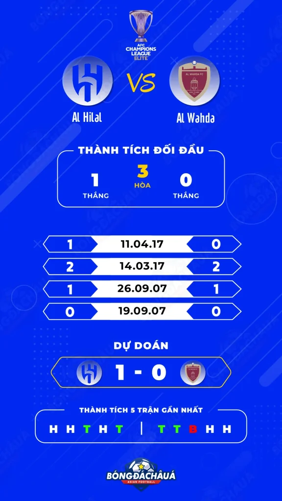 Al-Hilal-vs-Al-Wahda