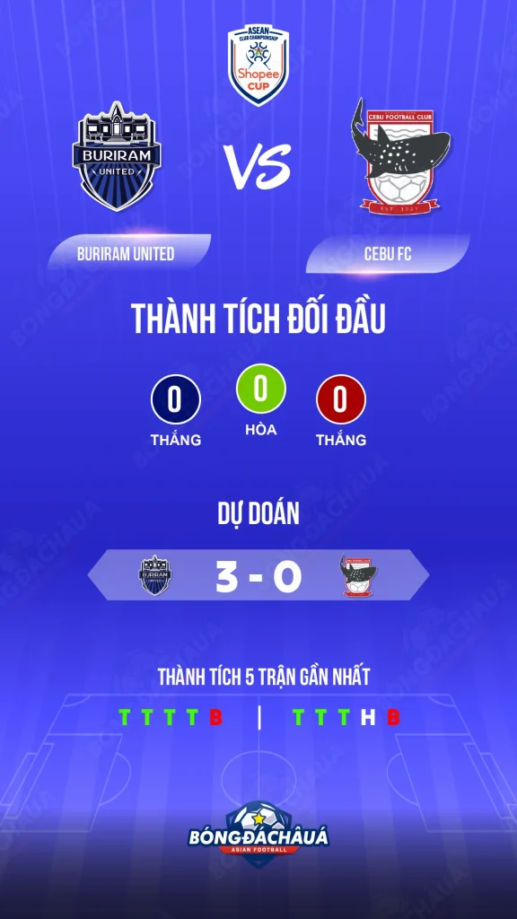 Buriram-United-vs-Cebu-FC_04-02_Infographic