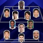 Đội Hình Đắt Giá Nhất AFC Champions League Two 202526 Khu Vực Miền Đông