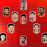 đội hình siêu khủng của tuyển Việt Nam