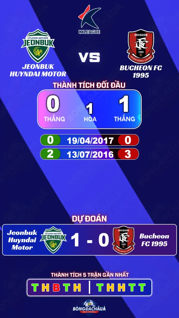 Jeonbuk Hyundai Motors đối đầu BUcheon United