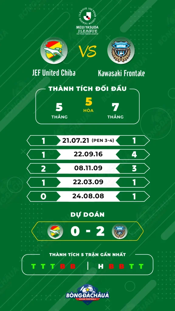 JEF-United-Chiba-vs-Kawasaki-Frontale