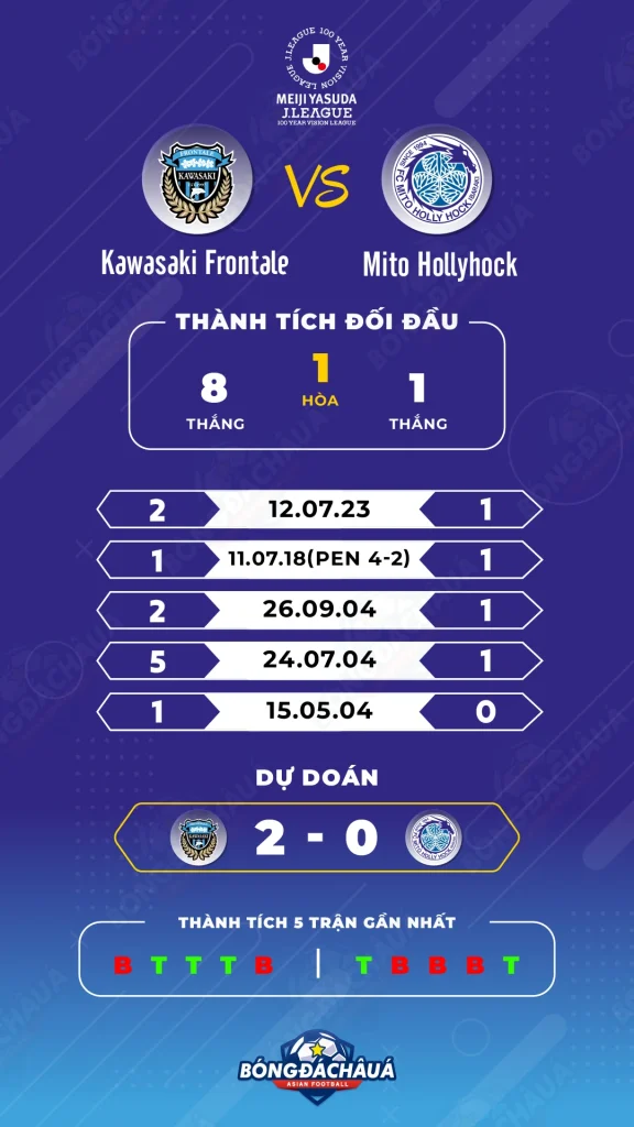 Kawasaki-Frontale-vs-Mito-Hollyhock