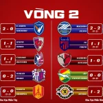 Kết Quả J1 League 2026 Vòng 2