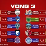 Kết Quả J1 League 2026 Vòng 3