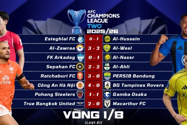Kết Quả Lượt Đi Vòng 16 Đội AFC Champions League Two 2025/26